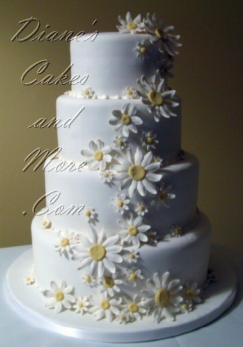 An Introduction To Wedding Cake Designs