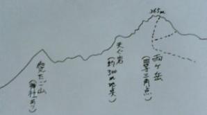 裏山地図