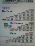 バス運賃20111217