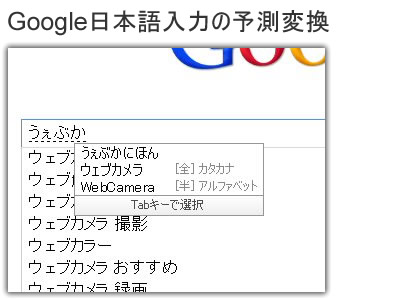 Google日本語入力の予測変換