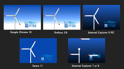 css_Wind_Electricity_003.png
